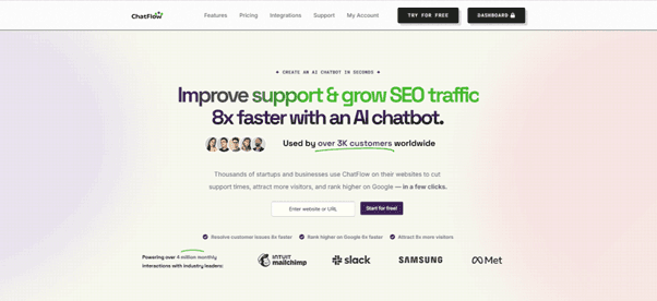 ChatFlow – AI Chatbot Built for Growth